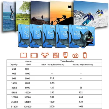 V30 Nešiojama kompiuterio saugykla 128GB 256GB 64GB 128GB Class10 U3 Mini TF atminties kortelė mobiliajam fotoaparatui