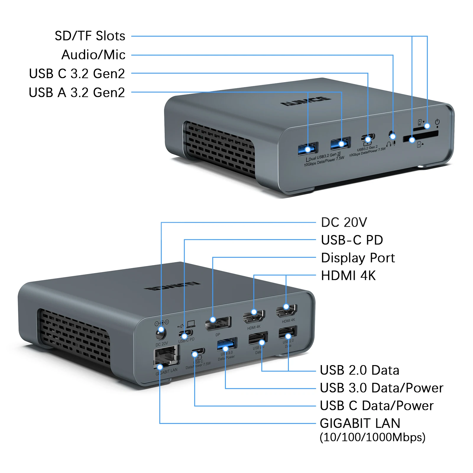 16-in-1 USB C prijungimo stotis Dual HDMI DP USB 3.0 3.2 SD/TF RJ45 Ethernet Audio PD for Mac iPad Laptop Three Channels 4K 60HZ