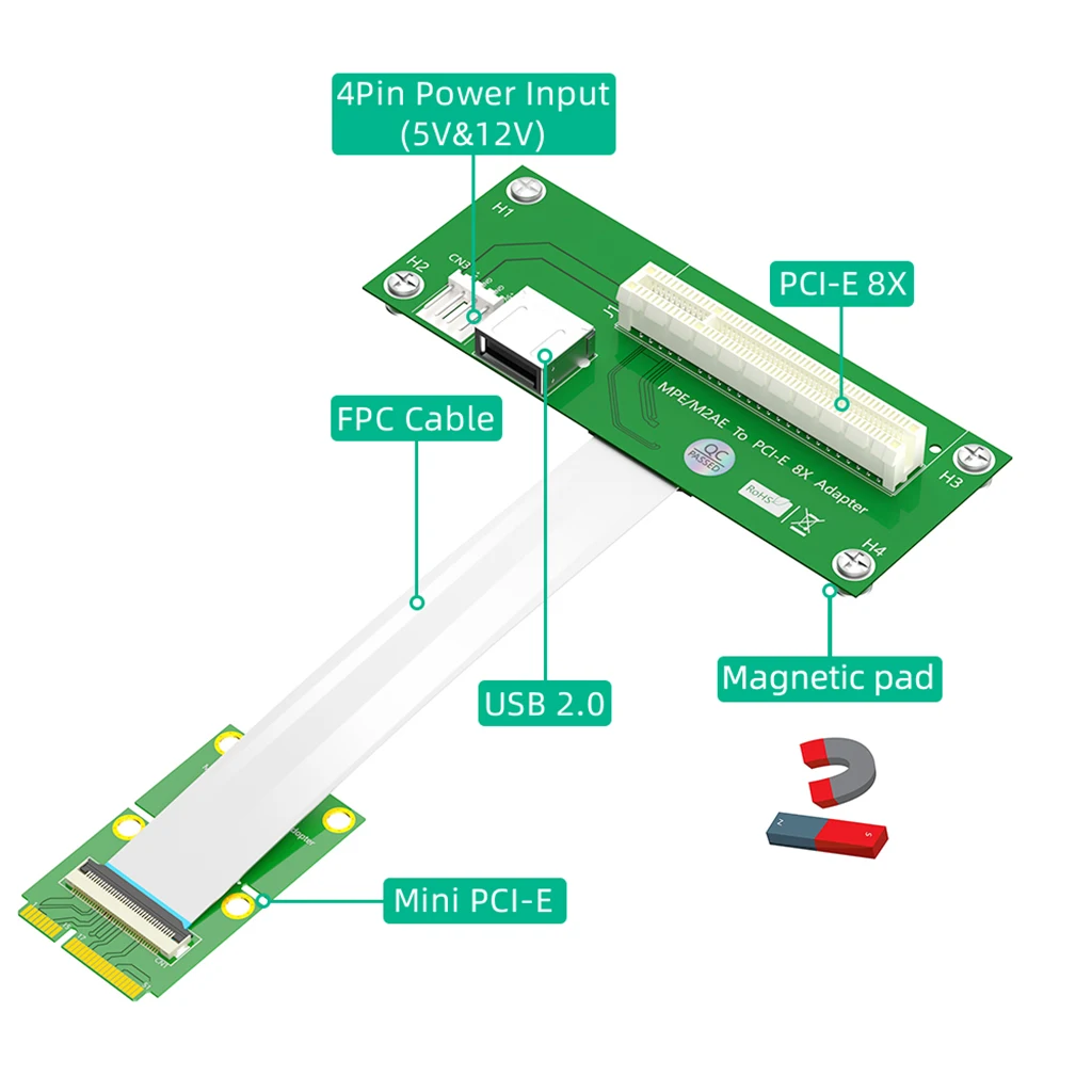 Mini PCI-E į PCI-E Express X8 X4 USB stovo plokštė su didelės spartos FPC kabelio magnetiniu kilimėliu