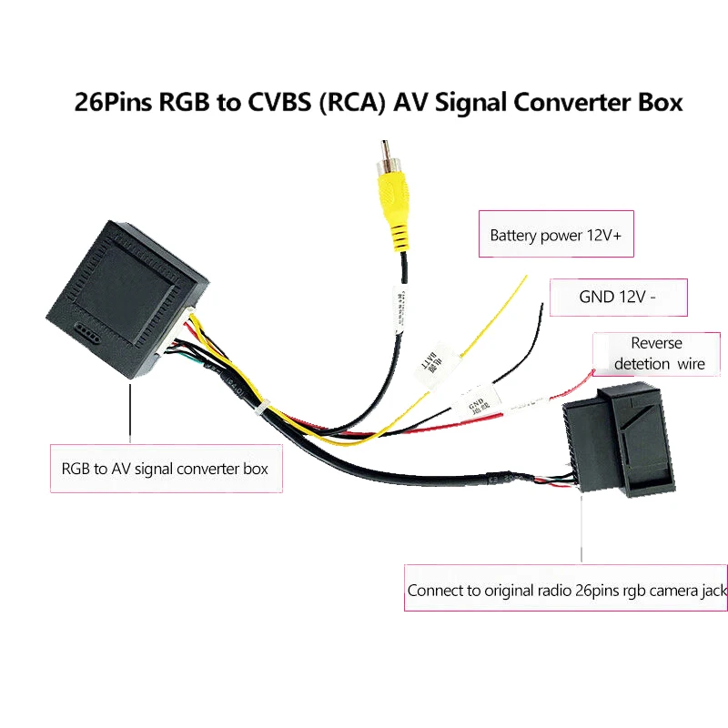 RGB į (RCA) AV CVBS signalo keitiklio dekoderio dėžutės adapteris gamyklinei galinio vaizdo kamerai Tiguan Golf 6 Passat CC