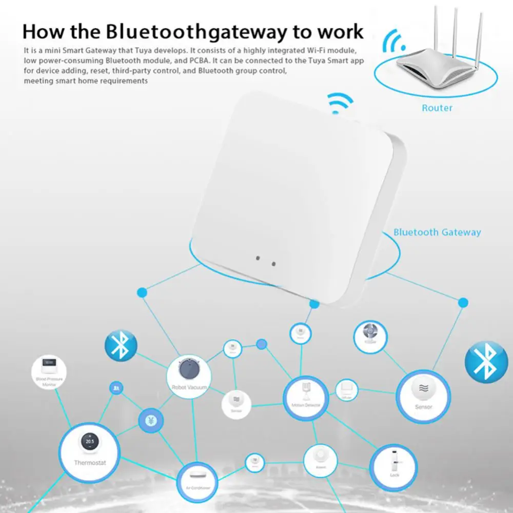 Tuya Smart Wireless Gateway Mesh Gateway su Bluetooth suderinama šliuzo sistema Tuya/smart Life APP nuotolinio valdymo pultas