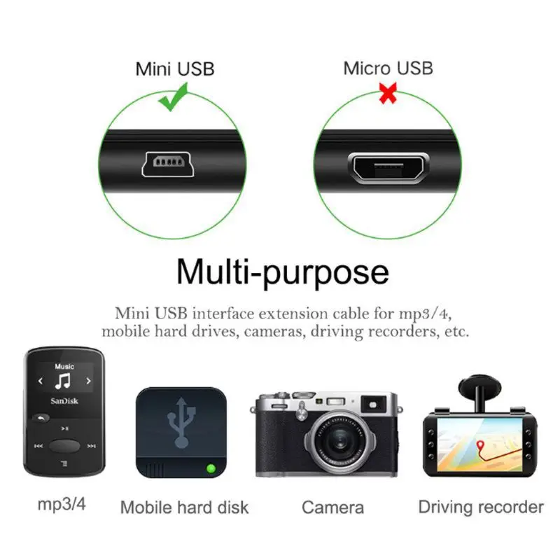 2022 Naujas 0.8m mini USB kabelis USB 2.0 Male A to Mini B 5 kontaktų kabelio įkrovimo laidas GPS