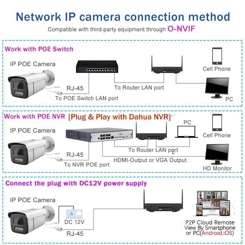 Hikvision Suderinamas 5MP 8MP Full ColorVu HD 4K POE kameros saugumas Pagrindinis Naktinis matymas Bullet Plug&Play vaizdo CCTV stebėjimas