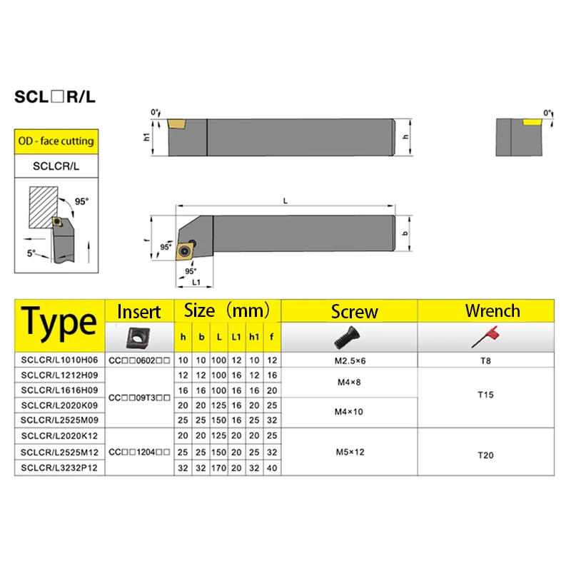 KaKarot Išorinis tekinimo įrankis SCLCR1212H09 SCLCR1616H09 SCLCR2020K09 karbido įdėklai CCMT060204 tekinimo staklių pjovimo įrankiai 1 rinkinys