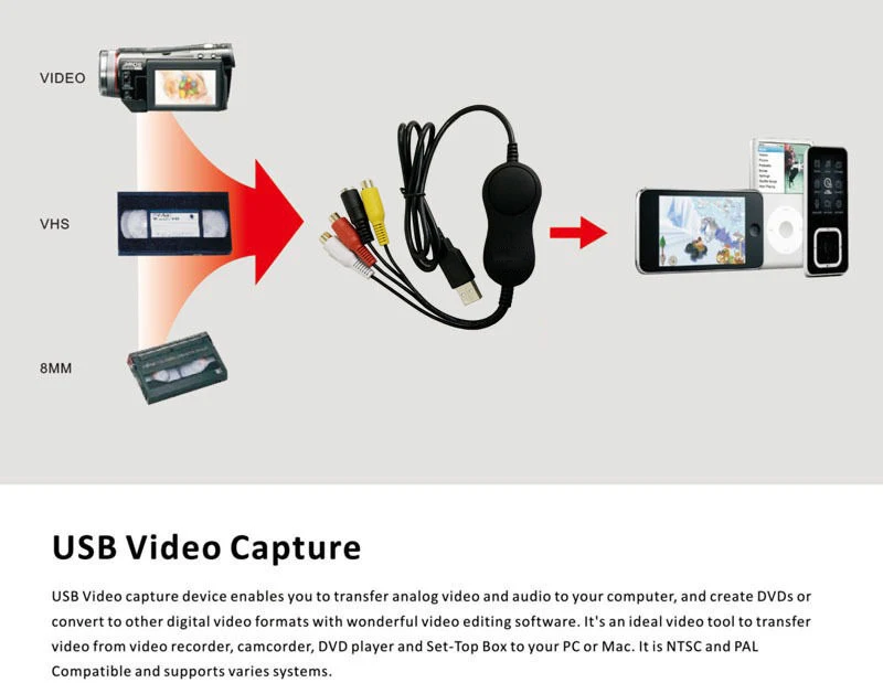 USB2.0 Vaizdo įrašymo įrašymo plokštė Analoginė į skaitmeninė USB UVC vaizdo garso griebtuvo keitiklis, skirtas XBOX PS3 VHS Windows Mac Android