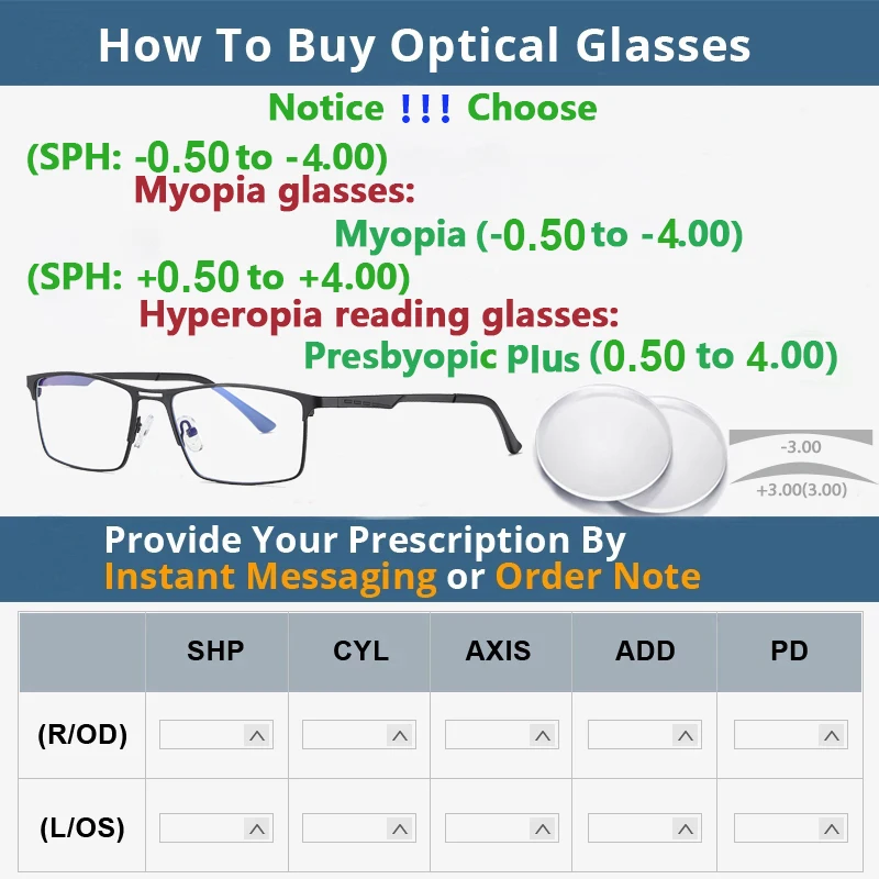 Moterys Mėlyna šviesa Blokuojantys receptiniai akiniai Skaitymo akiniai Vyrai CR39 Optikos lęšiai Trumparegystė Akiniai TR90 Metalinis akinių rėmelis